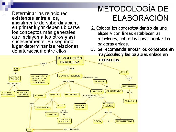 1. Determinar las relaciones existentes entre ellos, inicialmente de subordinación, en primer lugar deben