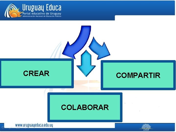 CREAR COMPARTIR COLABORAR 