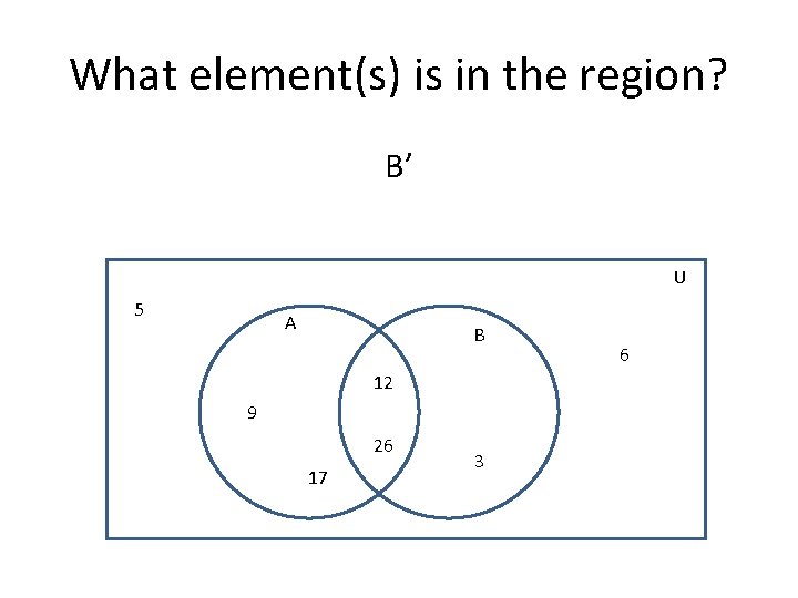 What element(s) is in the region? B’ U 5 A B 12 9 26