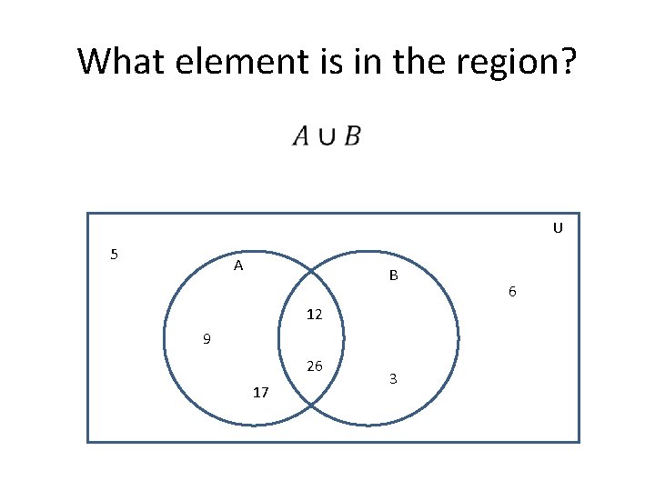 What element is in the region? • U 5 A B 12 9 26