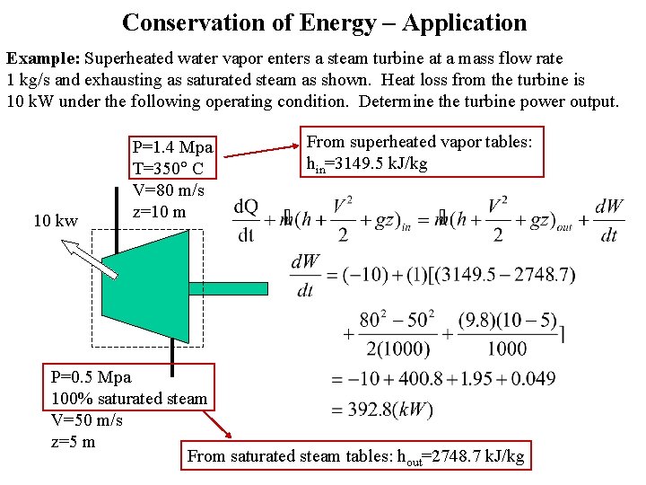 Conservation of Energy – Application Example: Superheated water vapor enters a steam turbine at