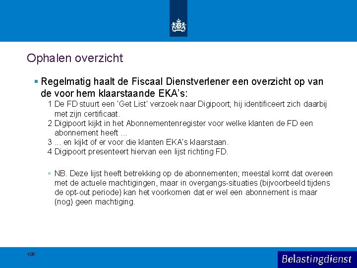 Ophalen overzicht § Regelmatig haalt de Fiscaal Dienstverlener een overzicht op van de voor