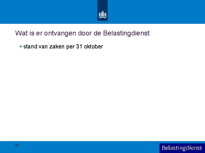 Wat is er ontvangen door de Belastingdienst § stand van zaken per 31 oktober