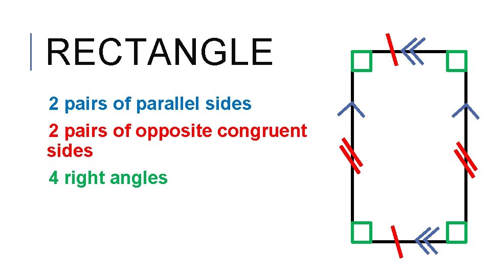 RECTANGLE 2 pairs of parallel sides 2 pairs of opposite congruent sides 4 right