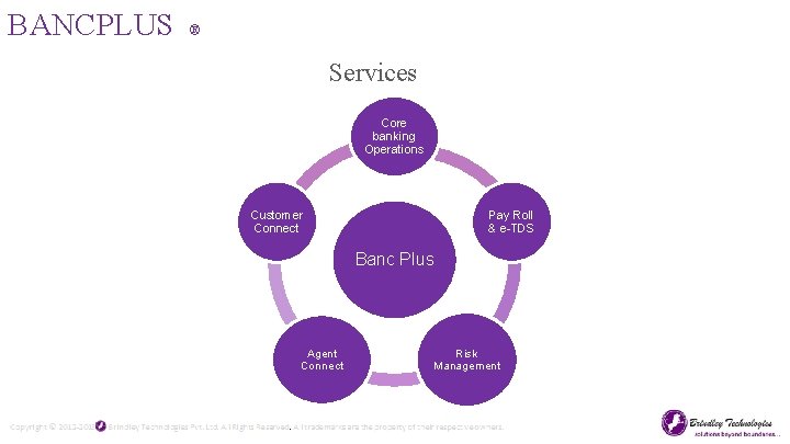 BANCPLUS ® Services Core banking Operations Customer Connect Pay Roll & e-TDS Banc Plus