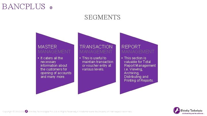 BANCPLUS ® SEGMENTS MASTER MANAGEMENT TRANSACTION MANAGEMENT REPORT MANAGEMENT • It caters all the