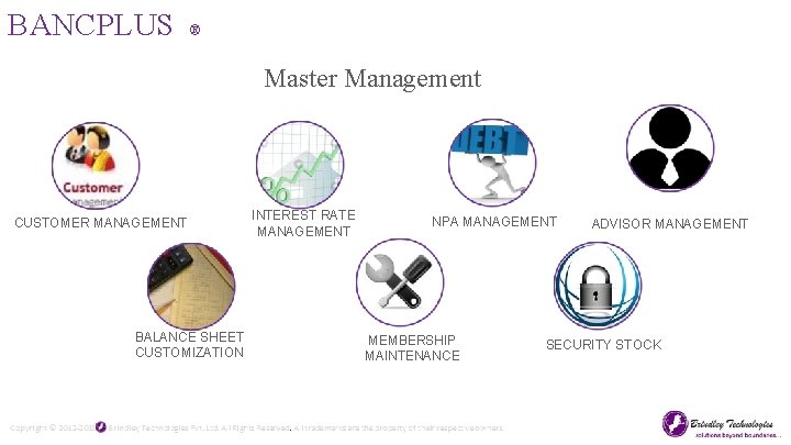 BANCPLUS ® Master Management CUSTOMER MANAGEMENT BALANCE SHEET CUSTOMIZATION INTEREST RATE MANAGEMENT NPA MANAGEMENT