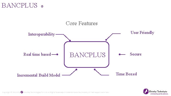 BANCPLUS ® Core Features User Friendly Interoperability Real time based Incremental Build Model BANCPLUS