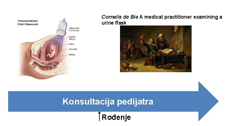Cornelis de Bie A medical practitioner examining a urine flask Konsultacija pedijatra Rođenje 