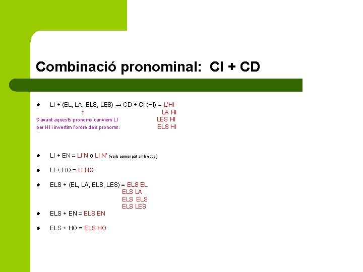 Combinació pronominal: CI + CD LI + (EL, LA, ELS, LES) → CD +