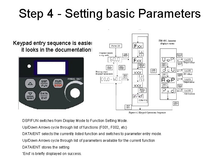 Step 4 - Setting basic Parameters Keypad entry sequence is easier than it looks