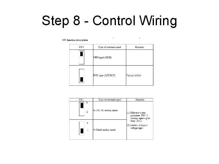 Step 8 - Control Wiring 