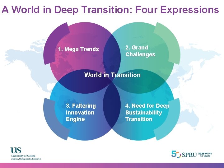 A World in Deep Transition: Four Expressions 1. Mega Trends 2. Grand Challenges World