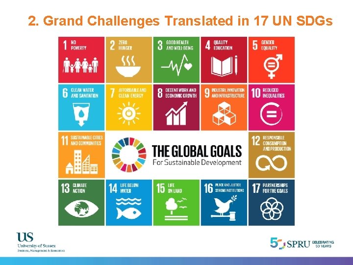 2. Grand Challenges Translated in 17 UN SDGs 