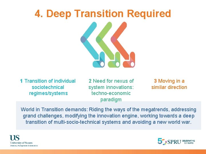 4. Deep Transition Required 1 Transition of individual sociotechnical regimes/systems 2 Need for nexus