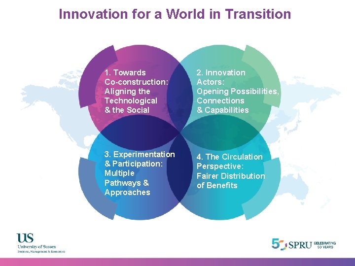 Innovation for a World in Transition 1. Towards Co-construction: Aligning the Technological & the