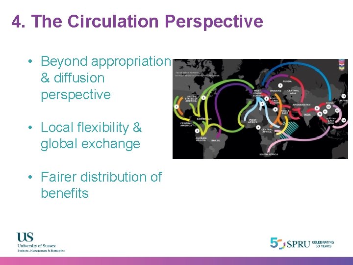 4. The Circulation Perspective • Beyond appropriation 1. Mega & diffusion Trends perspective 2.