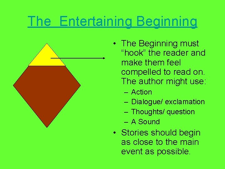 The Entertaining Beginning • The Beginning must “hook” the reader and make them feel