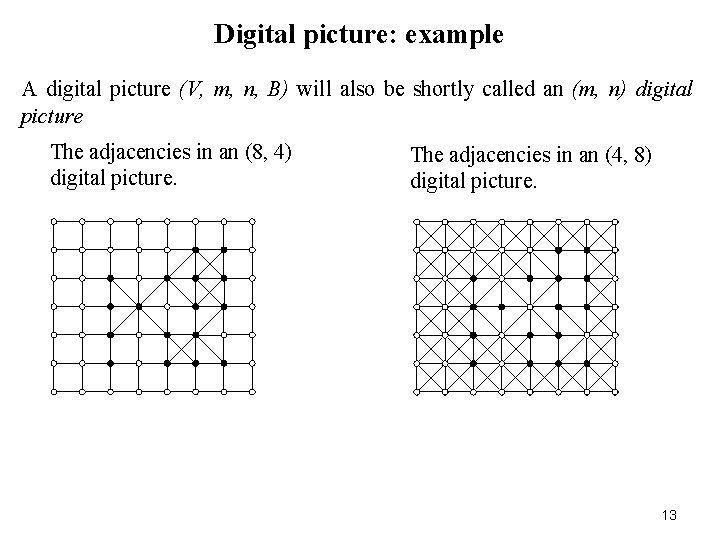 Digital picture: example A digital picture (V, m, n, B) will also be shortly Digital picture: example A digital picture (V, m, n, B) will also be shortly