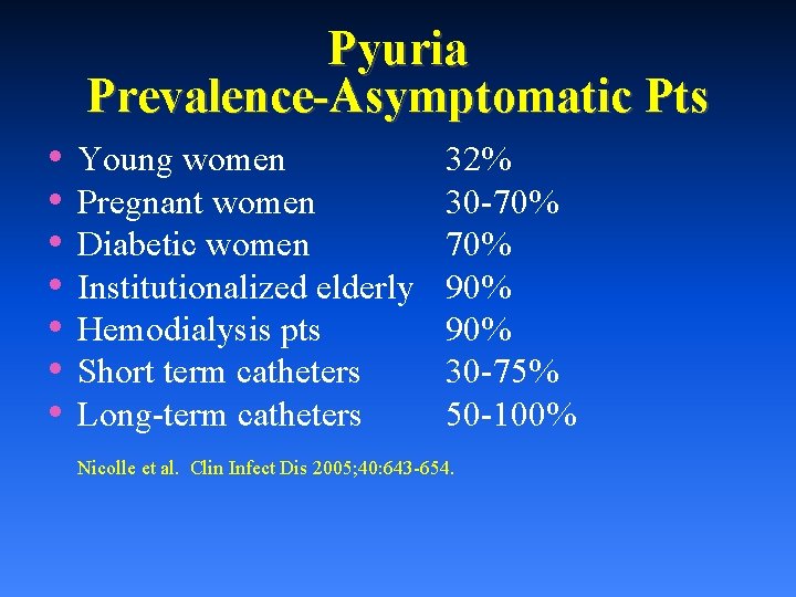 Pyuria Prevalence-Asymptomatic Pts • • Young women Pregnant women Diabetic women Institutionalized elderly Hemodialysis