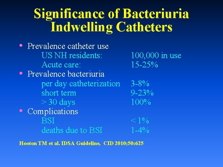 Significance of Bacteriuria Indwelling Catheters • • • Prevalence catheter use US NH residents:
