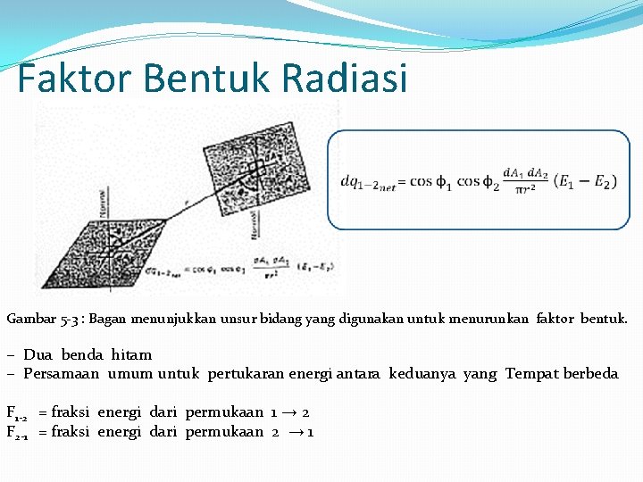 Faktor Bentuk Radiasi Gambar 5 -3 : Bagan menunjukkan unsur bidang yang digunakan untuk