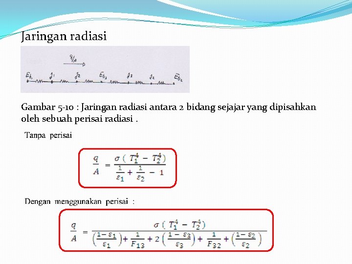 Jaringan radiasi Gambar 5 -10 : Jaringan radiasi antara 2 bidang sejajar yang dipisahkan