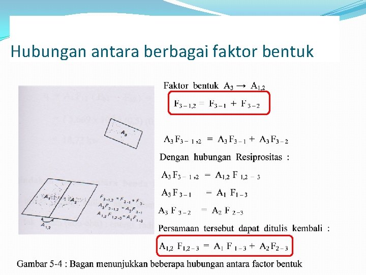 Hubungan antara berbagai faktor bentuk 