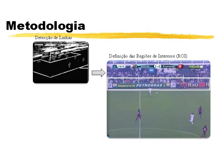 Metodologia Detecção de Linhas Definição das Regiões de Interesse (ROI) 