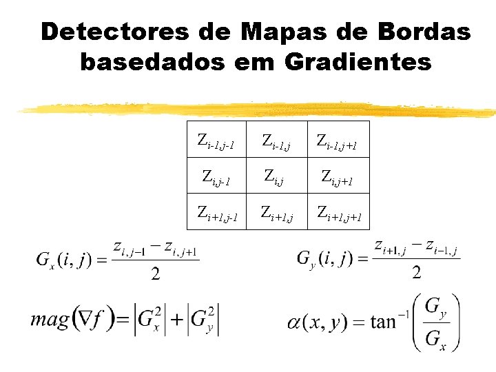 Detectores de Mapas de Bordas basedados em Gradientes Zi-1, j-1 Zi-1, j+1 Zi, j-1
