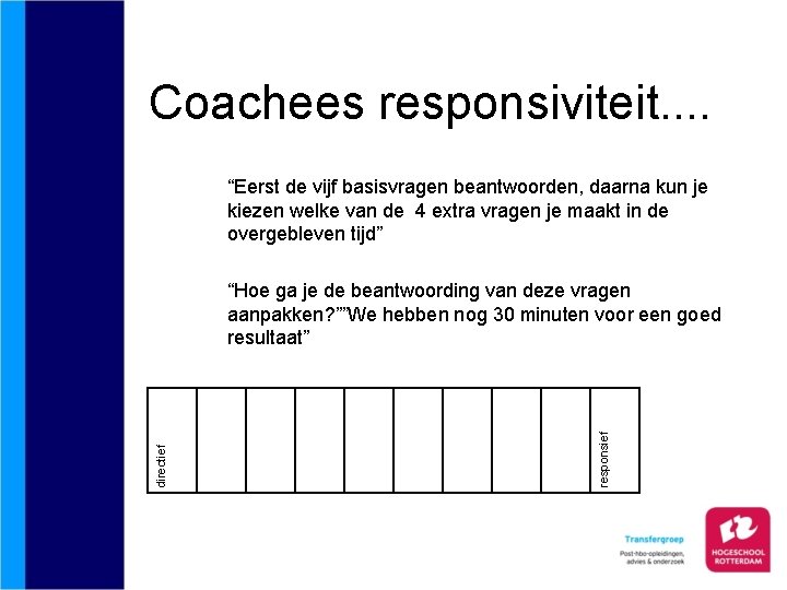 Coachees responsiviteit. . “Eerst de vijf basisvragen beantwoorden, daarna kun je kiezen welke van