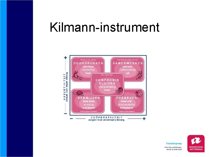 Kilmann-instrument 