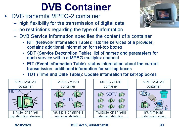 DVB Container • DVB transmits MPEG-2 container – high flexibility for the transmission of