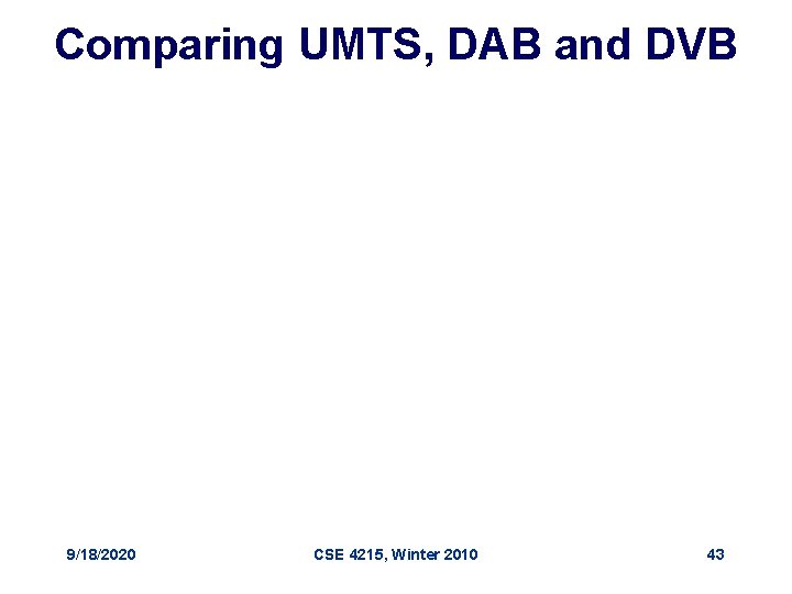 Comparing UMTS, DAB and DVB 9/18/2020 CSE 4215, Winter 2010 43 