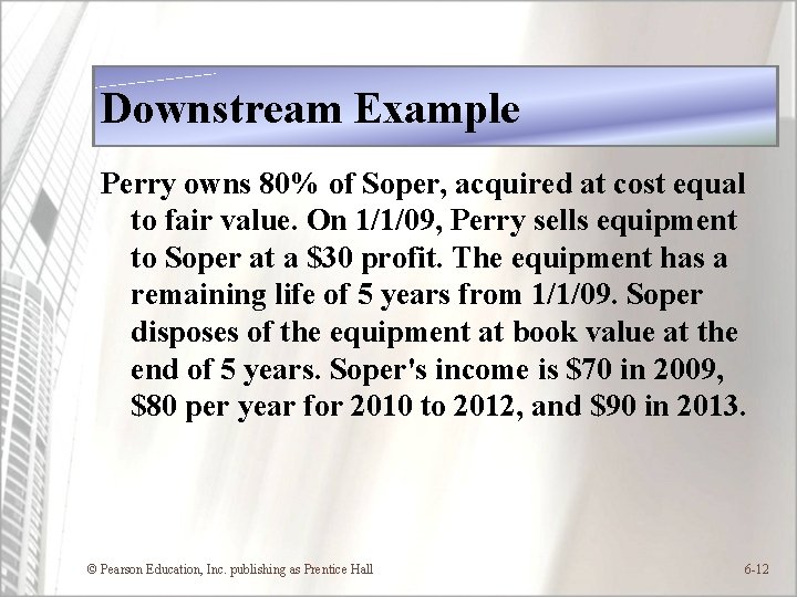 Downstream Example Perry owns 80% of Soper, acquired at cost equal to fair value.