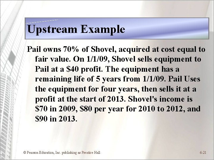 Upstream Example Pail owns 70% of Shovel, acquired at cost equal to fair value.