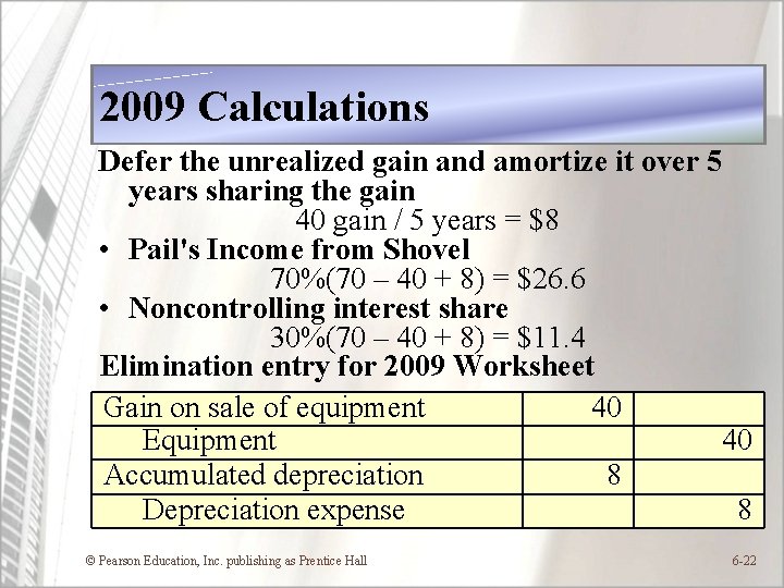 2009 Calculations Defer the unrealized gain and amortize it over 5 years sharing the