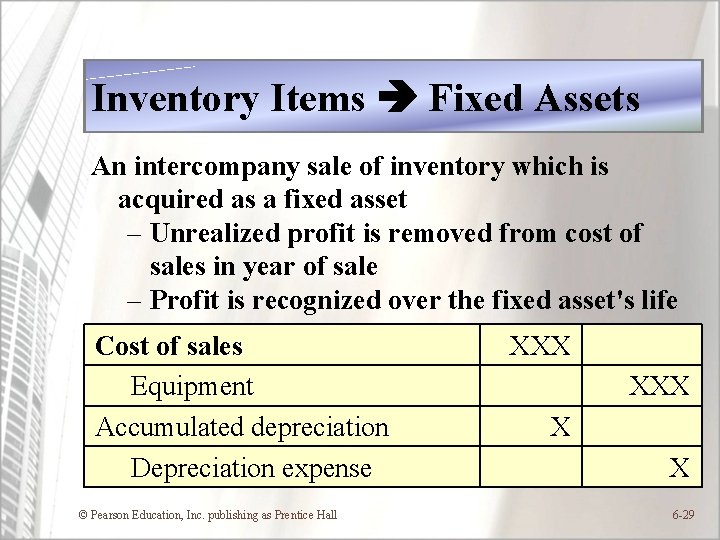 Inventory Items Fixed Assets An intercompany sale of inventory which is acquired as a