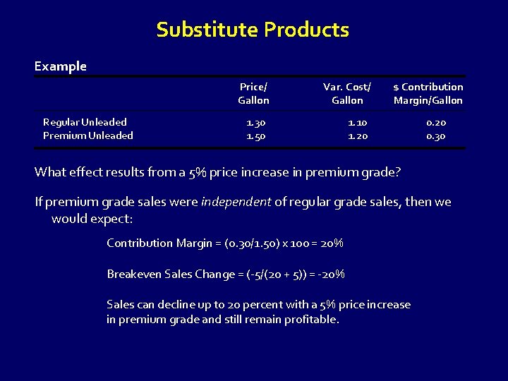 Substitute Products Example Price/ Gallon Regular Unleaded Premium Unleaded Var. Cost/ Gallon 1. 30