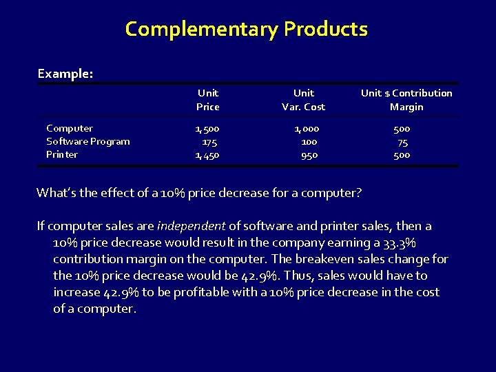 Complementary Products Example: Computer Software Program Printer Unit Price Unit Var. Cost 1, 500