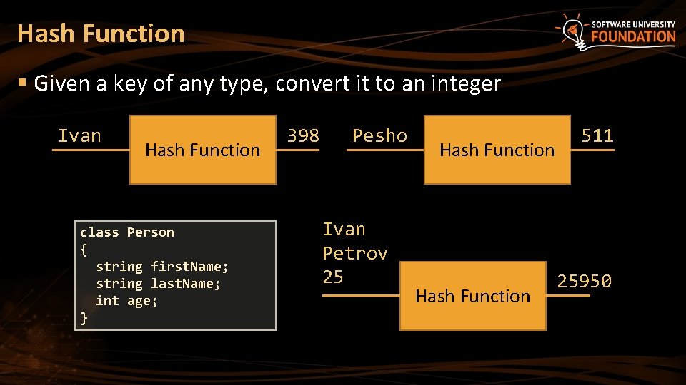 Hash Function § Given a key of any type, convert it to an integer