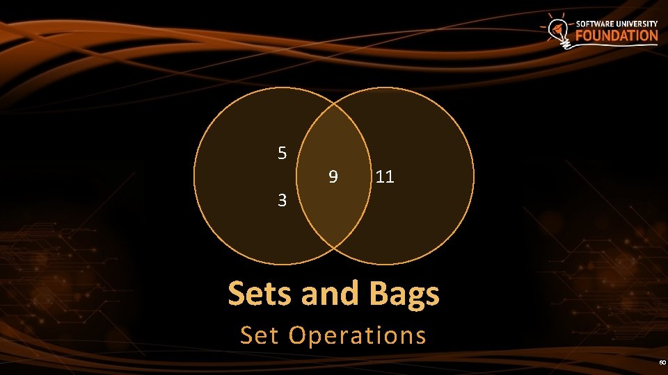 5 3 9 11 Sets and Bags Set Operations 60 