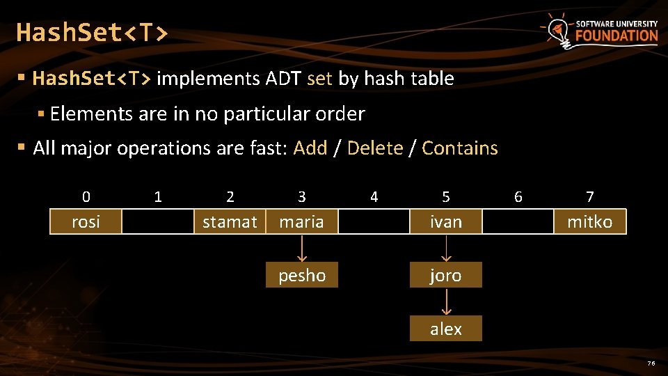 Hash. Set<T> § Hash. Set<T> implements ADT set by hash table § Elements are