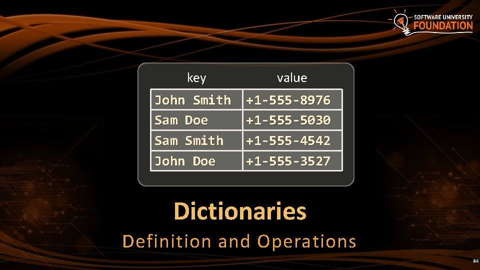 key value John Smith Sam Doe Sam Smith John Doe +1 -555 -8976 +1