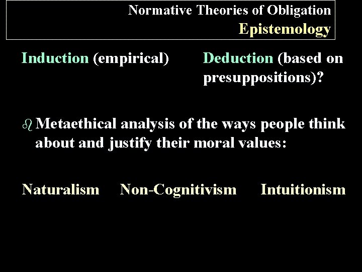 Normative Theories of Obligation Epistemology Induction (empirical) Deduction (based on presuppositions)? b Metaethical analysis