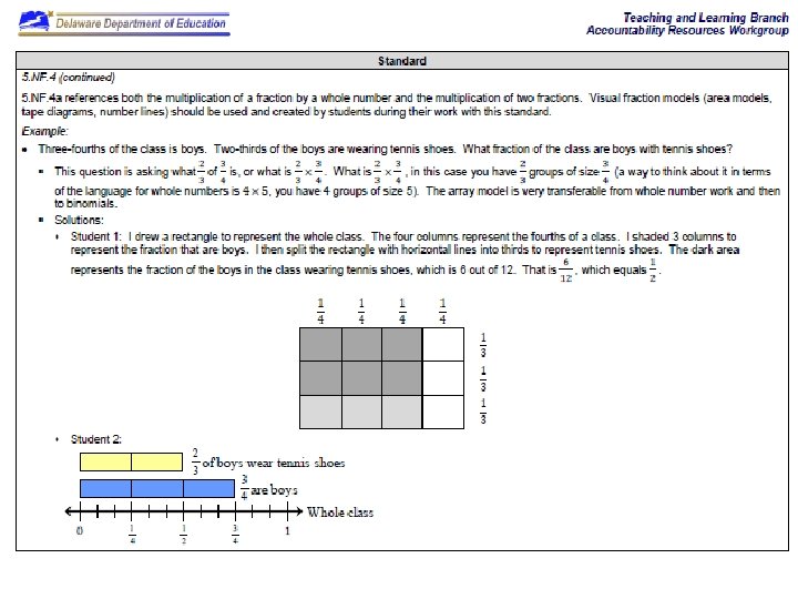 Mathematics Learning, Teaching, & Leading Collaborative 22 