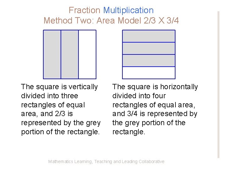 Fraction Multiplication Method Two: Area Model 2/3 X 3/4 The square is vertically divided