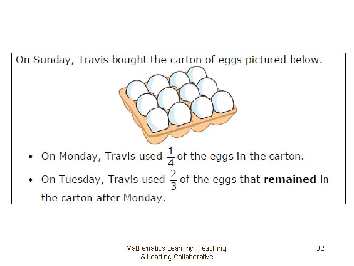 Mathematics Learning, Teaching, & Leading Collaborative 32 