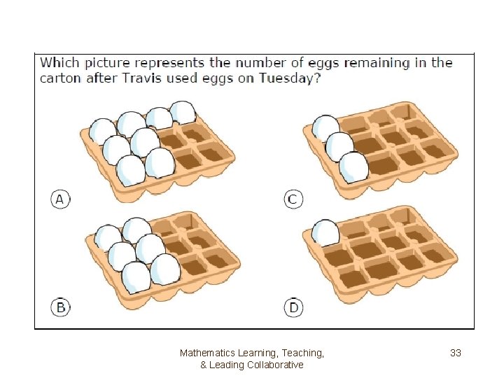 Mathematics Learning, Teaching, & Leading Collaborative 33 