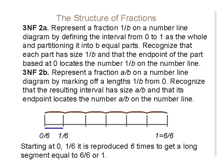 The Structure of Fractions 3 NF 2 a. Represent a fraction 1/b on a